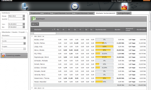 Das neue TimeNote 2.0 ist da! Das neue TimeNote 2.0 ist da!